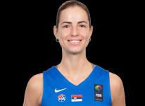 诺吉奇